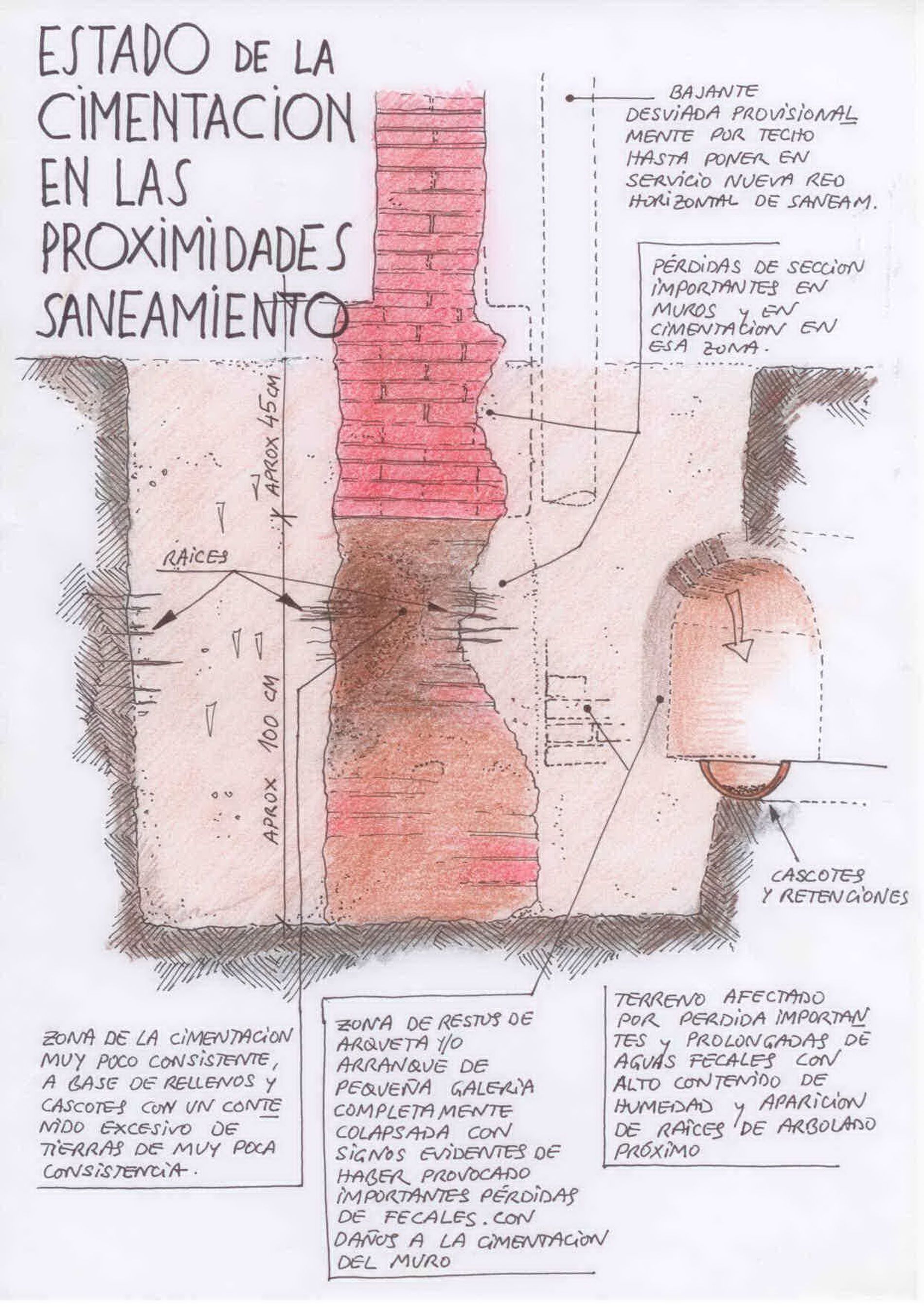 detalle 000